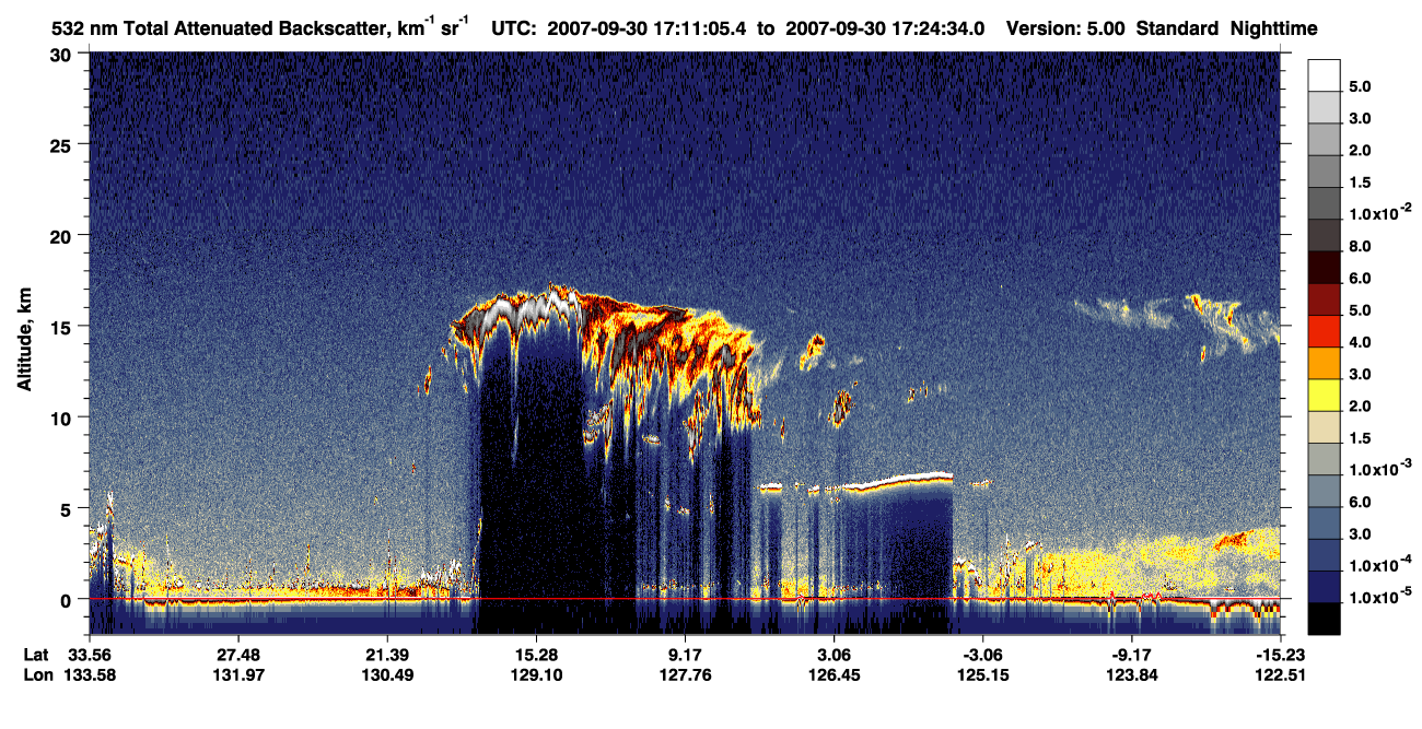 /calipso-imagery/data/BROWSE/production/V5-00/2007-09-30/2007-09-30_16-57-35_V5.00_2_1_CVDcolormap.png image missing