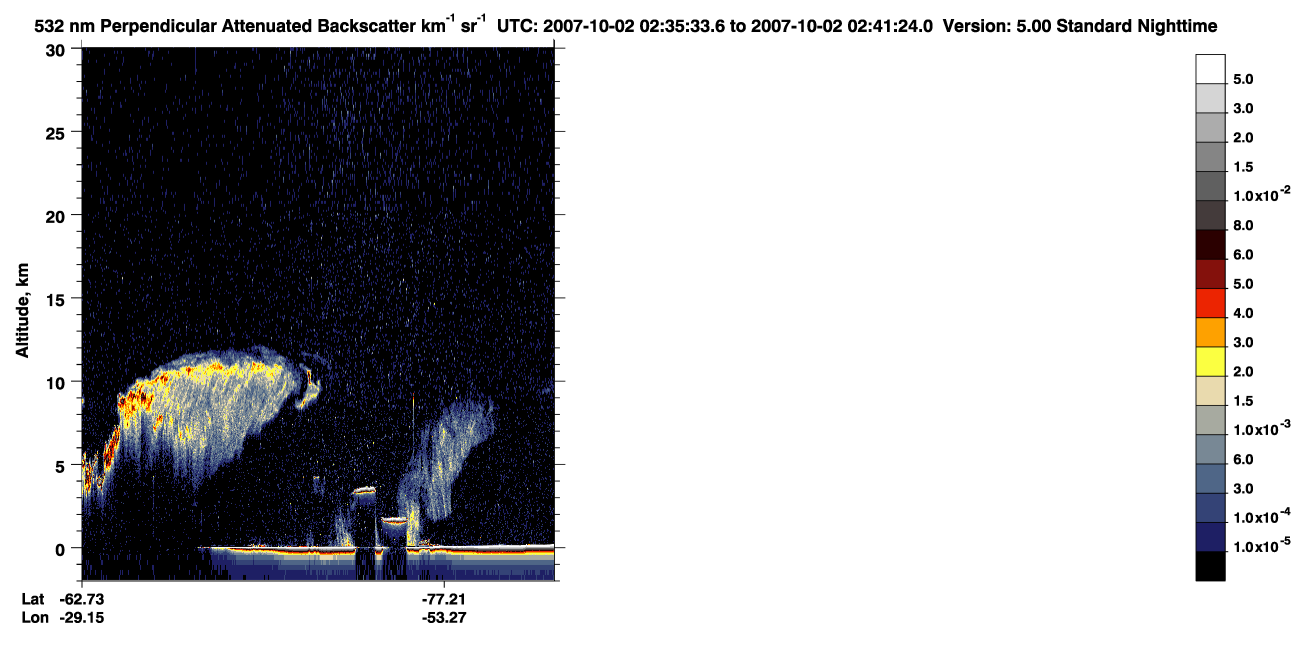 /calipso-imagery/data/BROWSE/production/V5-00/2007-10-02/2007-10-02_01-55-05_V5.00_4_2_CVDcolormap.png image missing