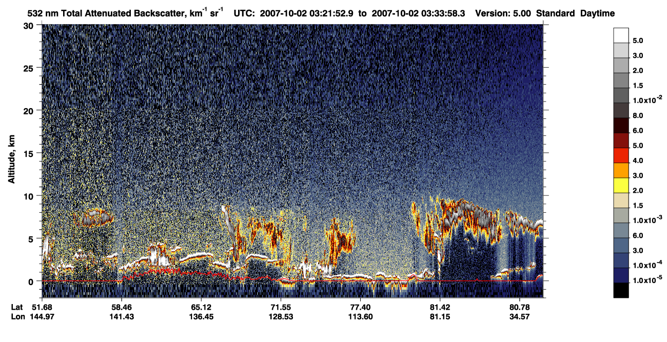 /calipso-imagery/data/BROWSE/production/V5-00/2007-10-02/2007-10-02_02-41-25_V5.00_4_1_CVDcolormap.png image missing