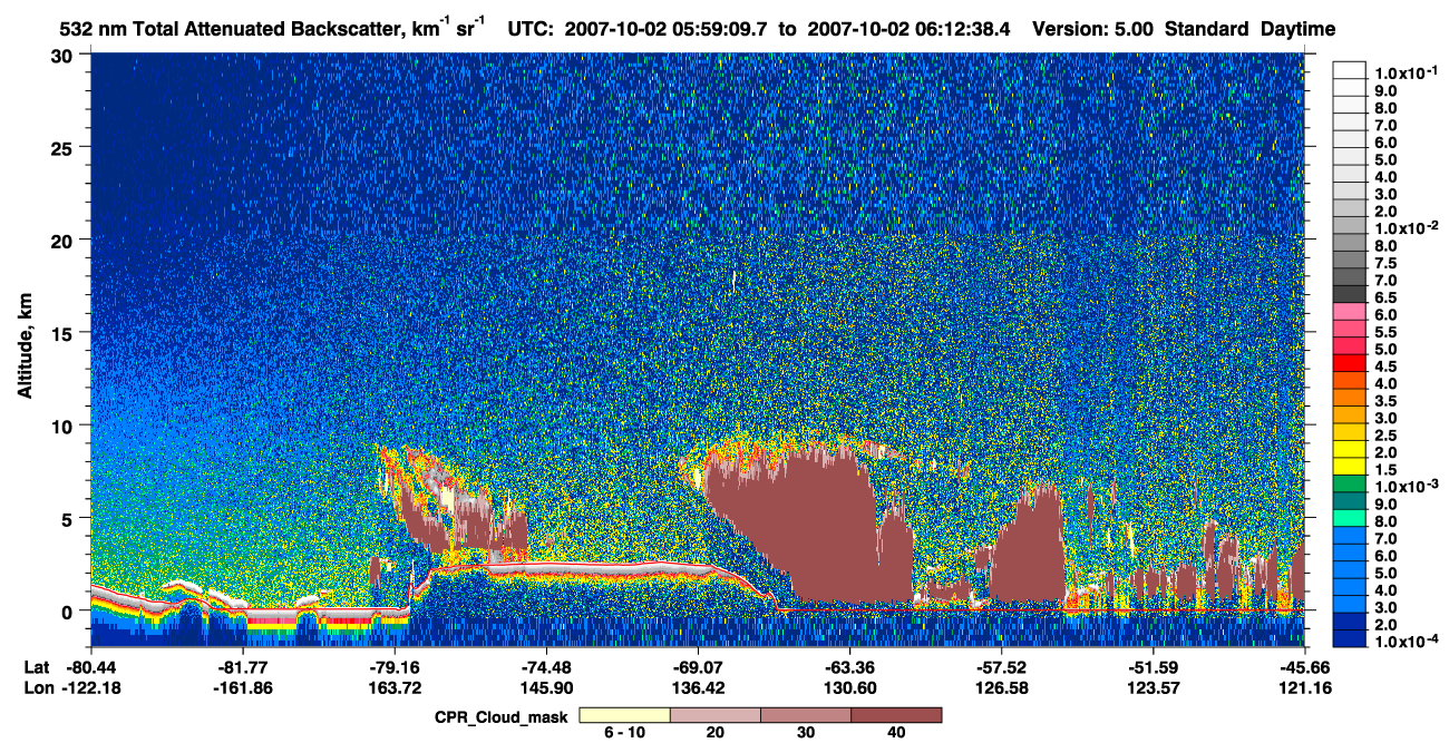/calipso-imagery/data/BROWSE/production/V5-00/2007-10-02/2007-10-02_05-59-10_V5.00_1_1_cloudsat_ccm.png