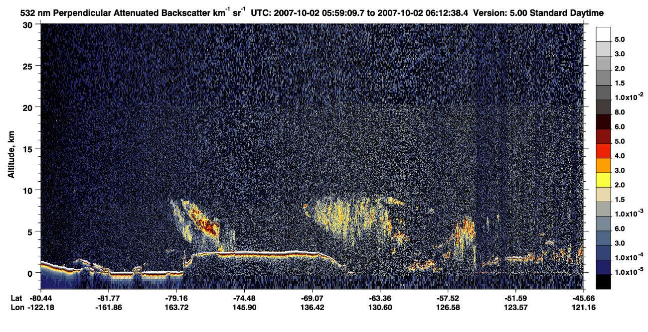 /calipso-imagery/data/BROWSE/production/V5-00/2007-10-02/2007-10-02_05-59-10_V5.00_1_2_CVDcolormap.png image missing