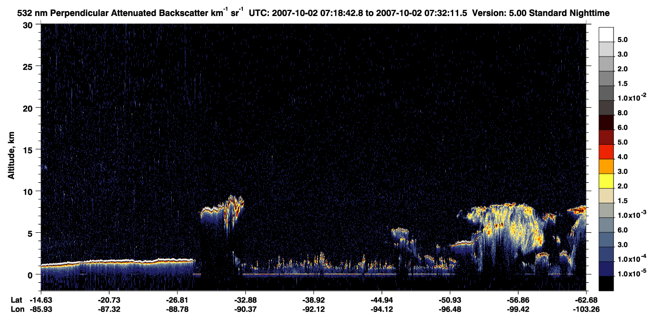 /calipso-imagery/data/BROWSE/production/V5-00/2007-10-02/2007-10-02_06-51-45_V5.00_3_2_CVDcolormap.png image missing