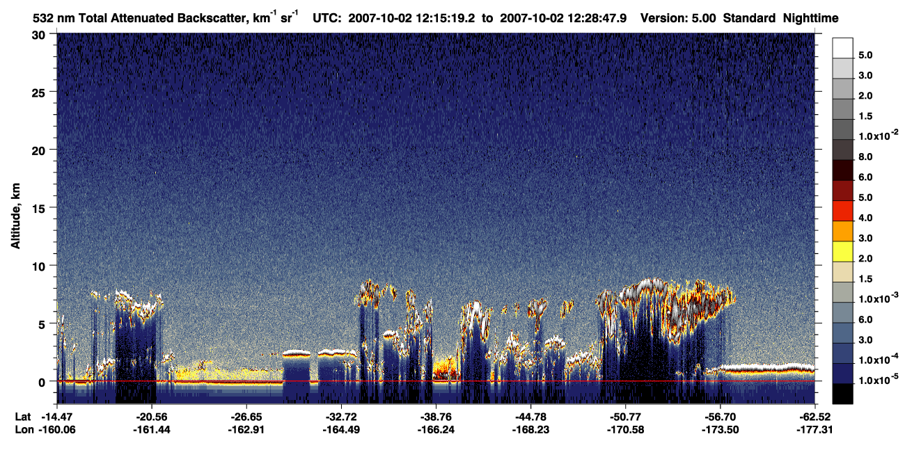 /calipso-imagery/data/BROWSE/production/V5-00/2007-10-02/2007-10-02_11-48-21_V5.00_3_1_CVDcolormap.png image missing
