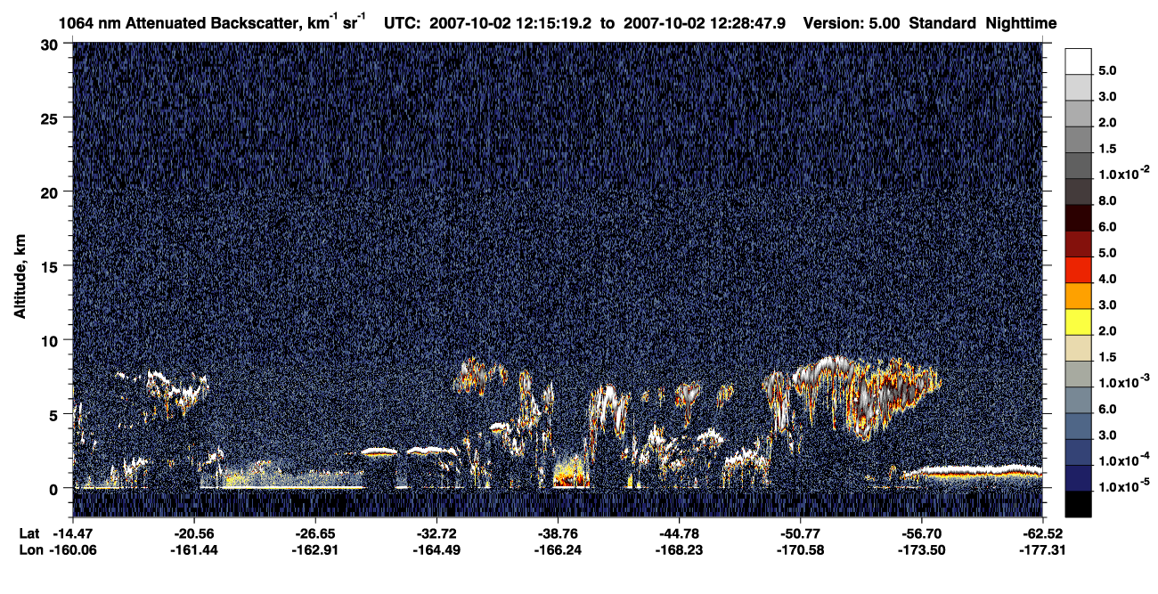 /calipso-imagery/data/BROWSE/production/V5-00/2007-10-02/2007-10-02_11-48-21_V5.00_3_4_CVDcolormap.png image missing