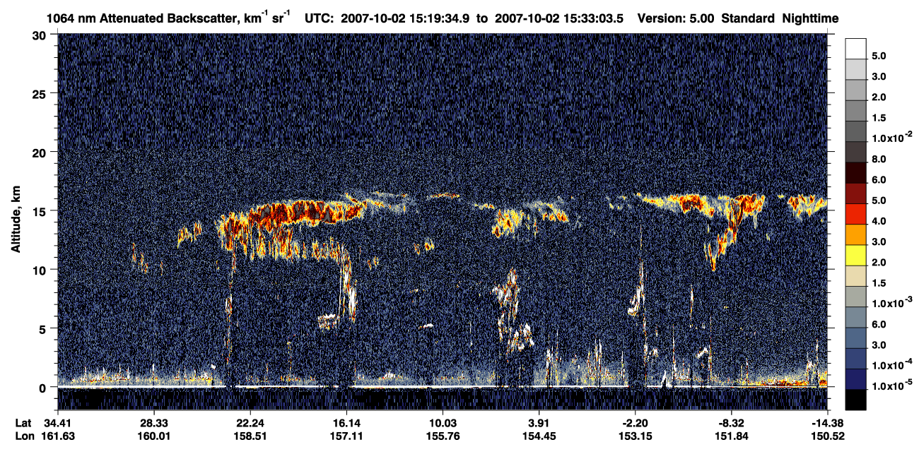 /calipso-imagery/data/BROWSE/production/V5-00/2007-10-02/2007-10-02_15-06-06_V5.00_2_4_CVDcolormap.png image missing