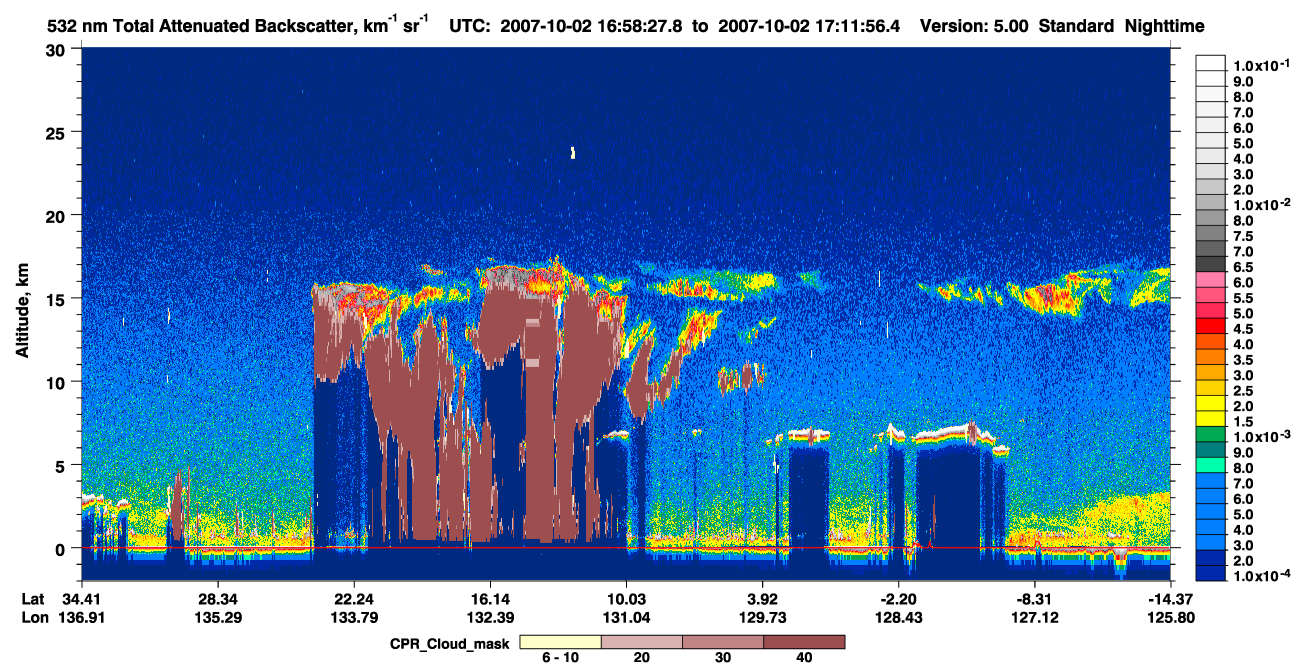 /calipso-imagery/data/BROWSE/production/V5-00/2007-10-02/2007-10-02_16-45-01_V5.00_2_1_cloudsat_ccm.png