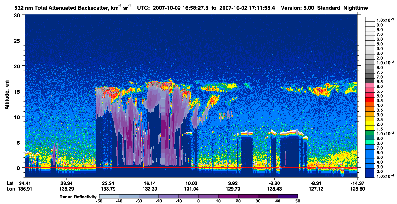 /calipso-imagery/data/BROWSE/production/V5-00/2007-10-02/2007-10-02_16-45-01_V5.00_2_1_cloudsat_rr.png