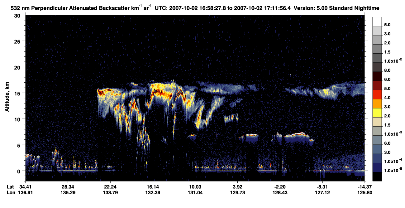 /calipso-imagery/data/BROWSE/production/V5-00/2007-10-02/2007-10-02_16-45-01_V5.00_2_2_CVDcolormap.png image missing