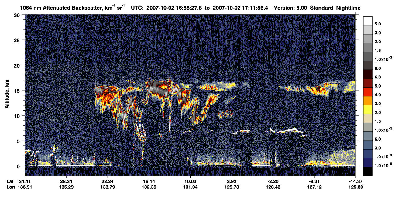 /calipso-imagery/data/BROWSE/production/V5-00/2007-10-02/2007-10-02_16-45-01_V5.00_2_4_CVDcolormap.png image missing