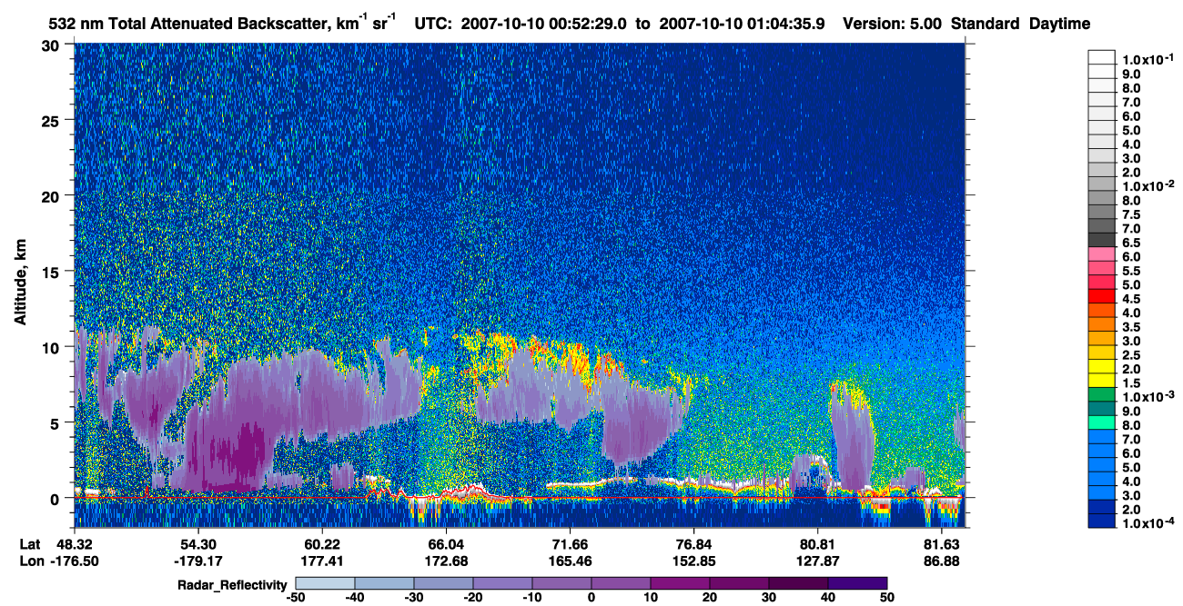 /calipso-imagery/data/BROWSE/production/V5-00/2007-10-10/2007-10-10_00-12-04_V5.00_4_1_cloudsat_rr.png