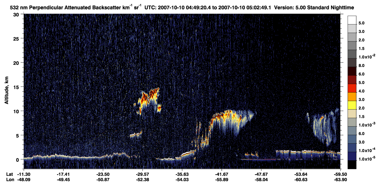 /calipso-imagery/data/BROWSE/production/V5-00/2007-10-10/2007-10-10_04-22-25_V5.00_3_2_CVDcolormap.png image missing