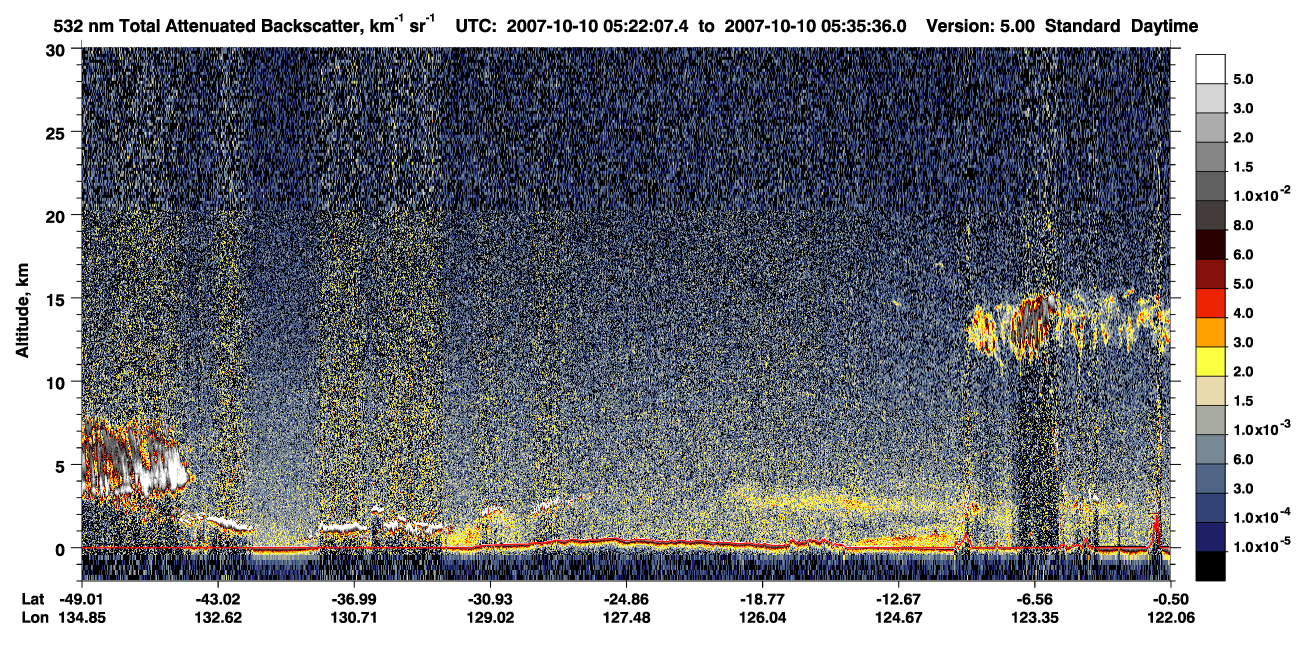 /calipso-imagery/data/BROWSE/production/V5-00/2007-10-10/2007-10-10_05-08-40_V5.00_2_1_CVDcolormap.png image missing