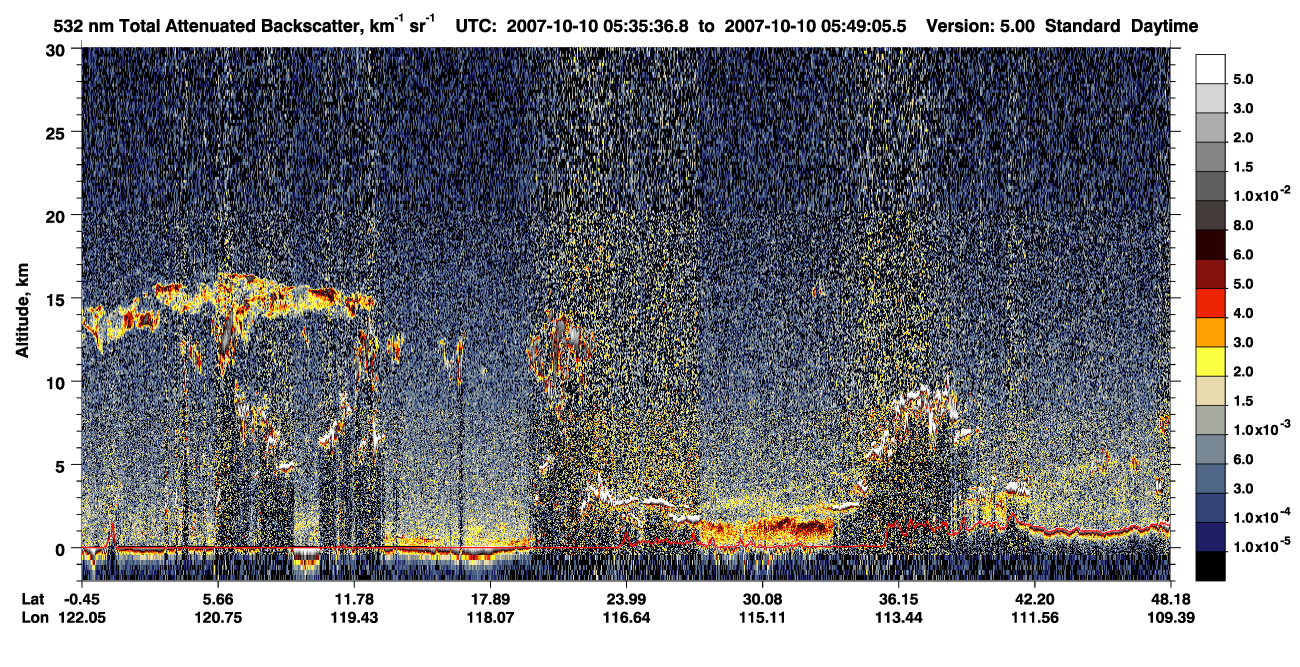 /calipso-imagery/data/BROWSE/production/V5-00/2007-10-10/2007-10-10_05-08-40_V5.00_3_1_CVDcolormap.png image missing