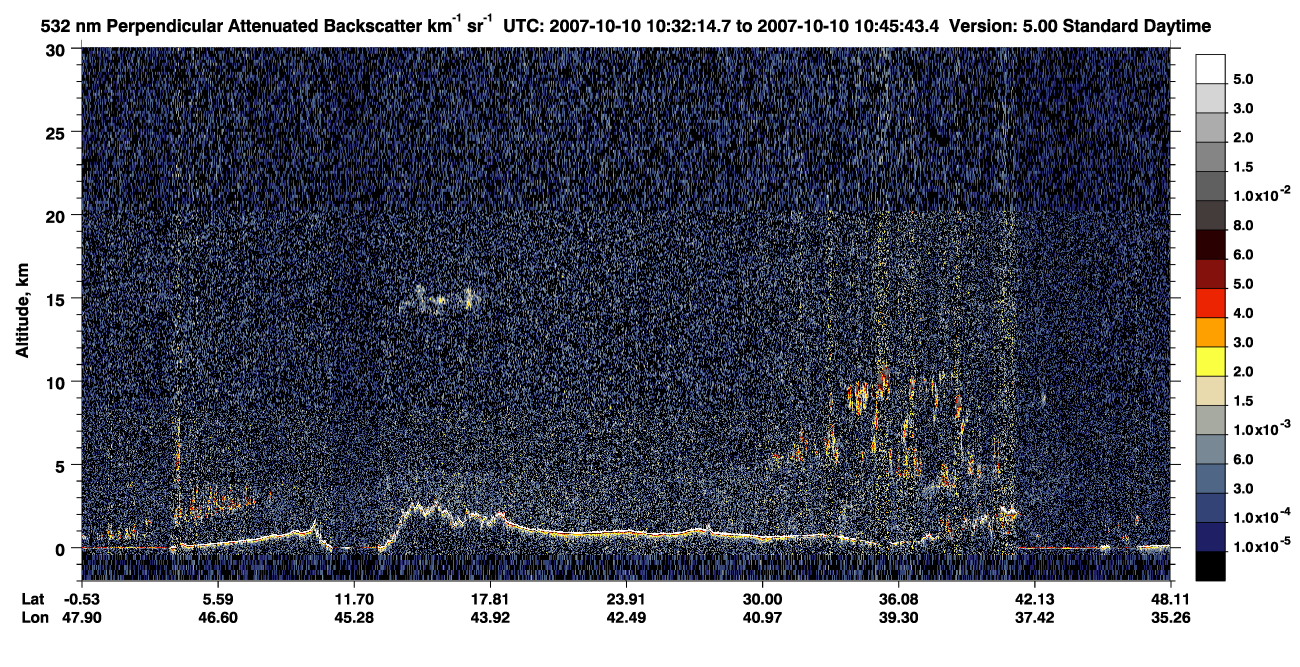 /calipso-imagery/data/BROWSE/production/V5-00/2007-10-10/2007-10-10_10-05-16_V5.00_3_2_CVDcolormap.png image missing