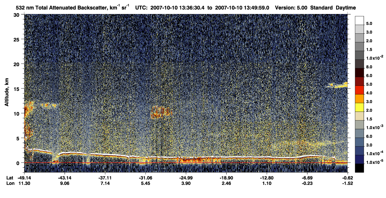 /calipso-imagery/data/BROWSE/production/V5-00/2007-10-10/2007-10-10_13-23-01_V5.00_2_1_CVDcolormap.png image missing