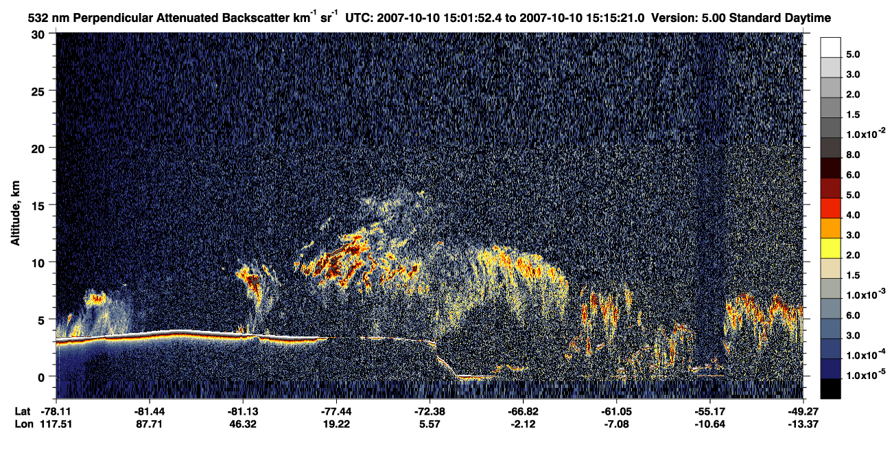 /calipso-imagery/data/BROWSE/production/V5-00/2007-10-10/2007-10-10_15-01-56_V5.00_1_2_CVDcolormap.png image missing