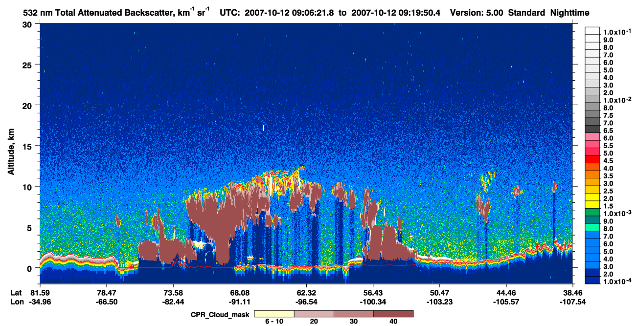 /calipso-imagery/data/BROWSE/production/V5-00/2007-10-12/2007-10-12_09-06-22_V5.00_1_1_cloudsat_ccm.png