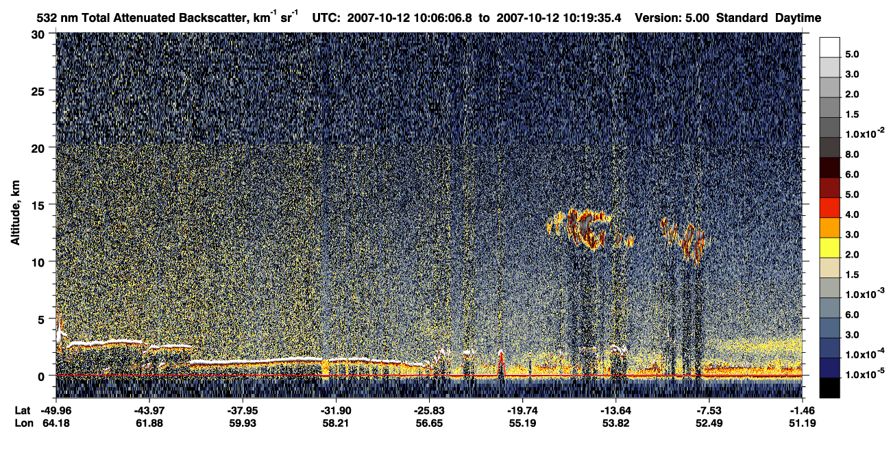 /calipso-imagery/data/BROWSE/production/V5-00/2007-10-12/2007-10-12_09-52-37_V5.00_2_1_CVDcolormap.png image missing