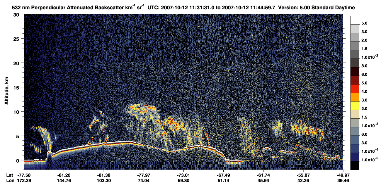 /calipso-imagery/data/BROWSE/production/V5-00/2007-10-12/2007-10-12_11-31-32_V5.00_1_2_CVDcolormap.png image missing