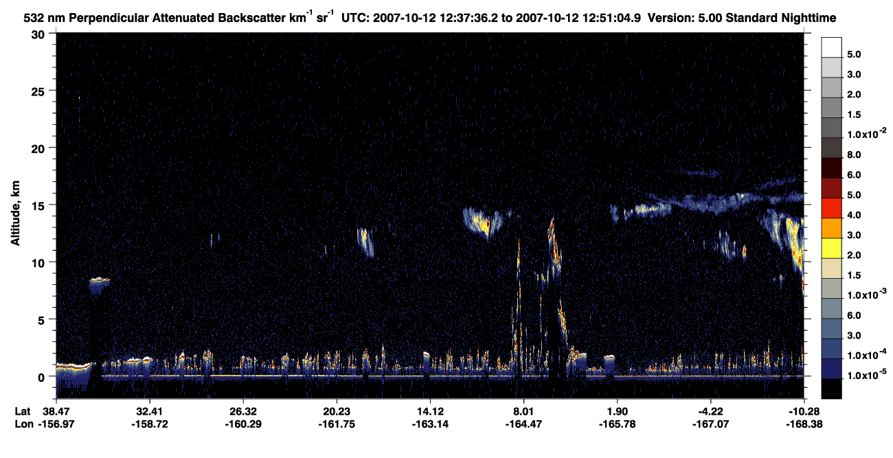 /calipso-imagery/data/BROWSE/production/V5-00/2007-10-12/2007-10-12_12-24-07_V5.00_2_2_CVDcolormap.png image missing