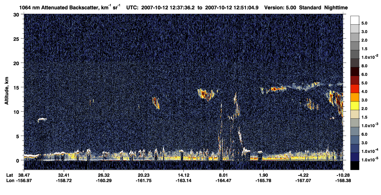 /calipso-imagery/data/BROWSE/production/V5-00/2007-10-12/2007-10-12_12-24-07_V5.00_2_4_CVDcolormap.png image missing