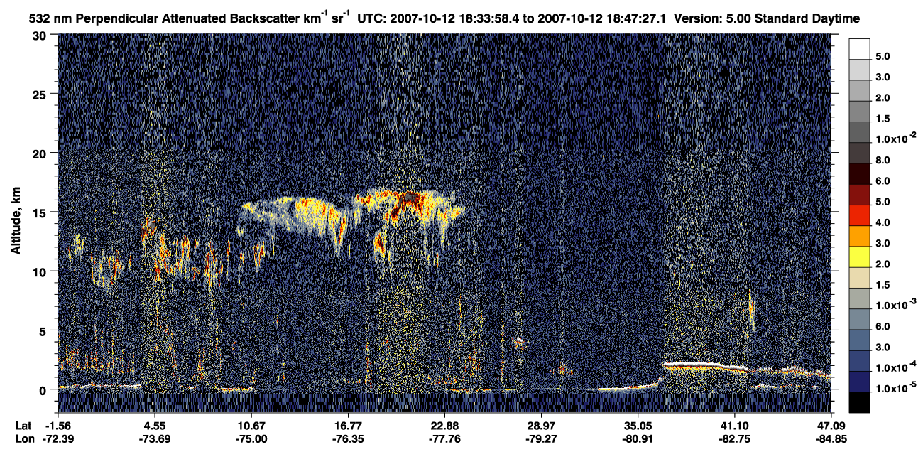 /calipso-imagery/data/BROWSE/production/V5-00/2007-10-12/2007-10-12_18-07-03_V5.00_3_2_CVDcolormap.png image missing