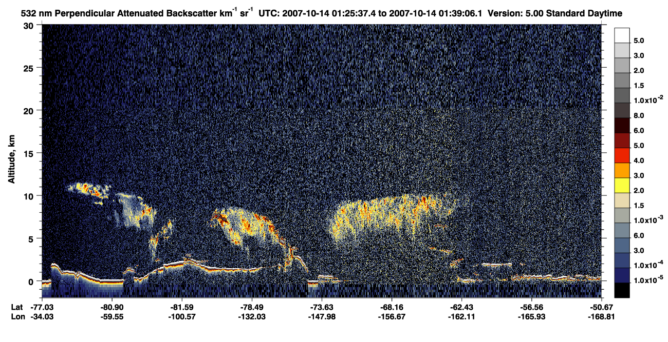 /calipso-imagery/data/BROWSE/production/V5-00/2007-10-14/2007-10-14_01-25-37_V5.00_1_2_CVDcolormap.png image missing