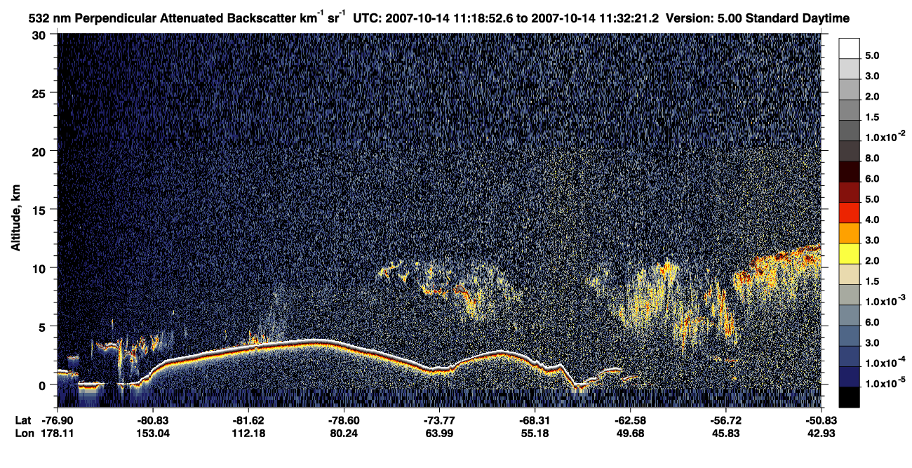 /calipso-imagery/data/BROWSE/production/V5-00/2007-10-14/2007-10-14_11-18-53_V5.00_1_2_CVDcolormap.png image missing
