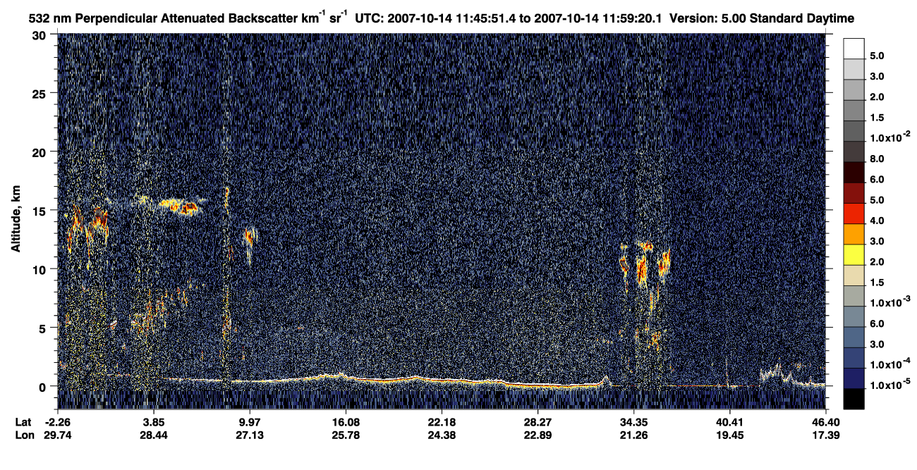 /calipso-imagery/data/BROWSE/production/V5-00/2007-10-14/2007-10-14_11-18-53_V5.00_3_2_CVDcolormap.png image missing