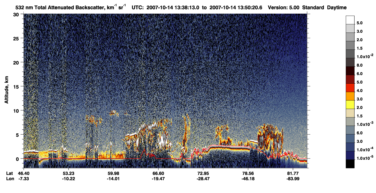 /calipso-imagery/data/BROWSE/production/V5-00/2007-10-14/2007-10-14_12-57-44_V5.00_4_1_CVDcolormap.png image missing