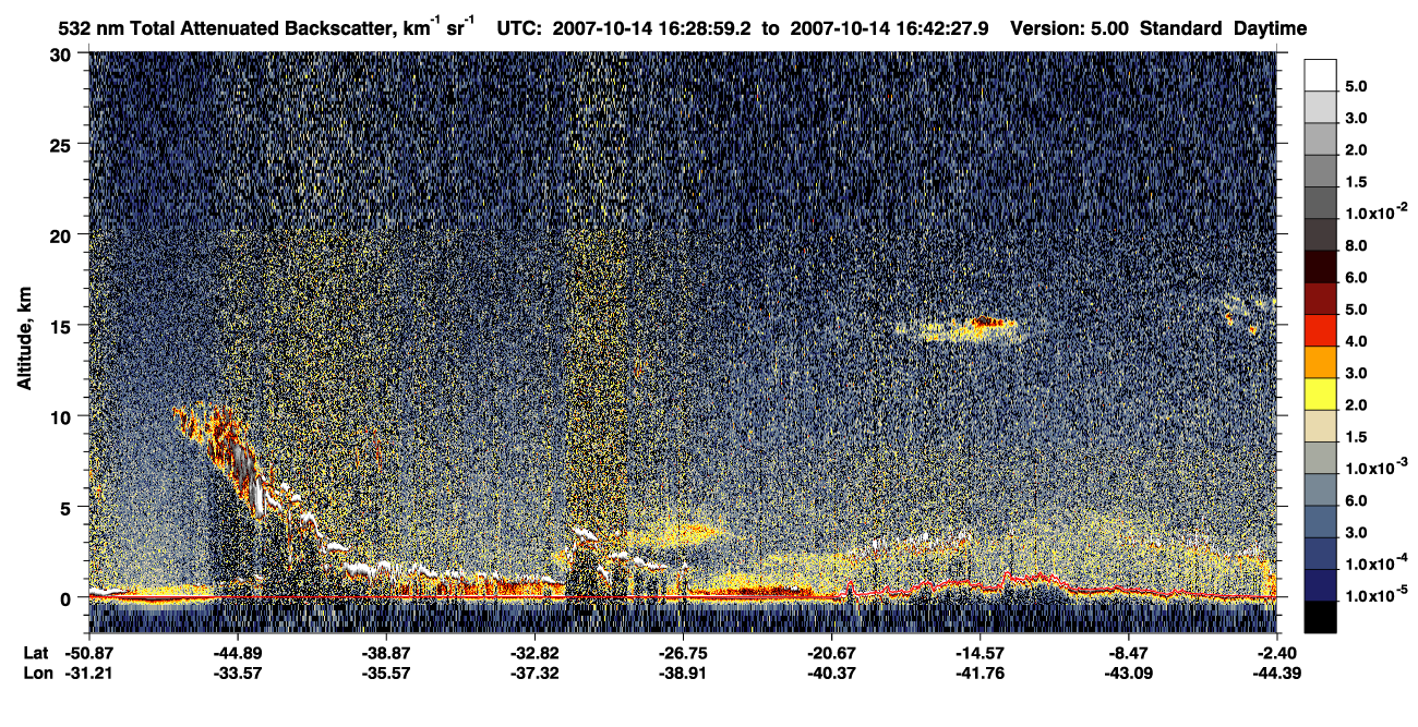 /calipso-imagery/data/BROWSE/production/V5-00/2007-10-14/2007-10-14_16-15-29_V5.00_2_1_CVDcolormap.png image missing