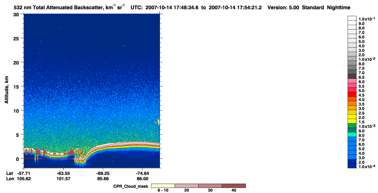 /calipso-imagery/data/BROWSE/production/V5-00/2007-10-14/2007-10-14_17-08-09_V5.00_4_1_cloudsat_ccm.png