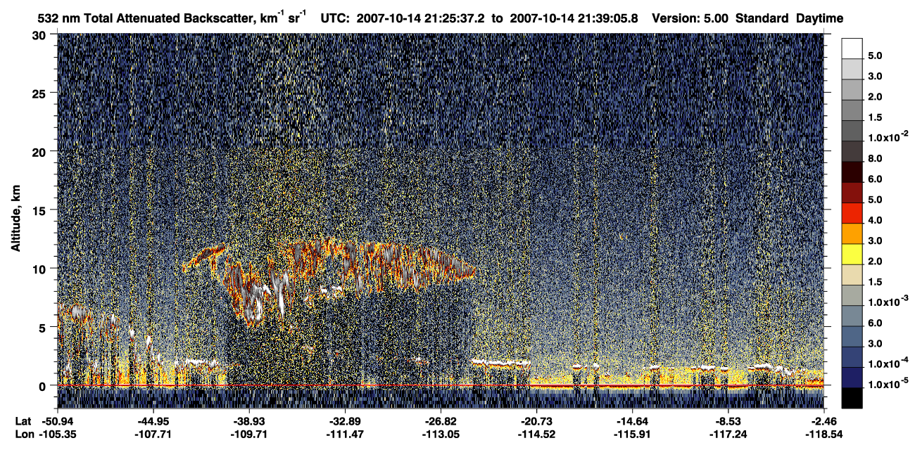 /calipso-imagery/data/BROWSE/production/V5-00/2007-10-14/2007-10-14_21-12-10_V5.00_2_1_CVDcolormap.png image missing