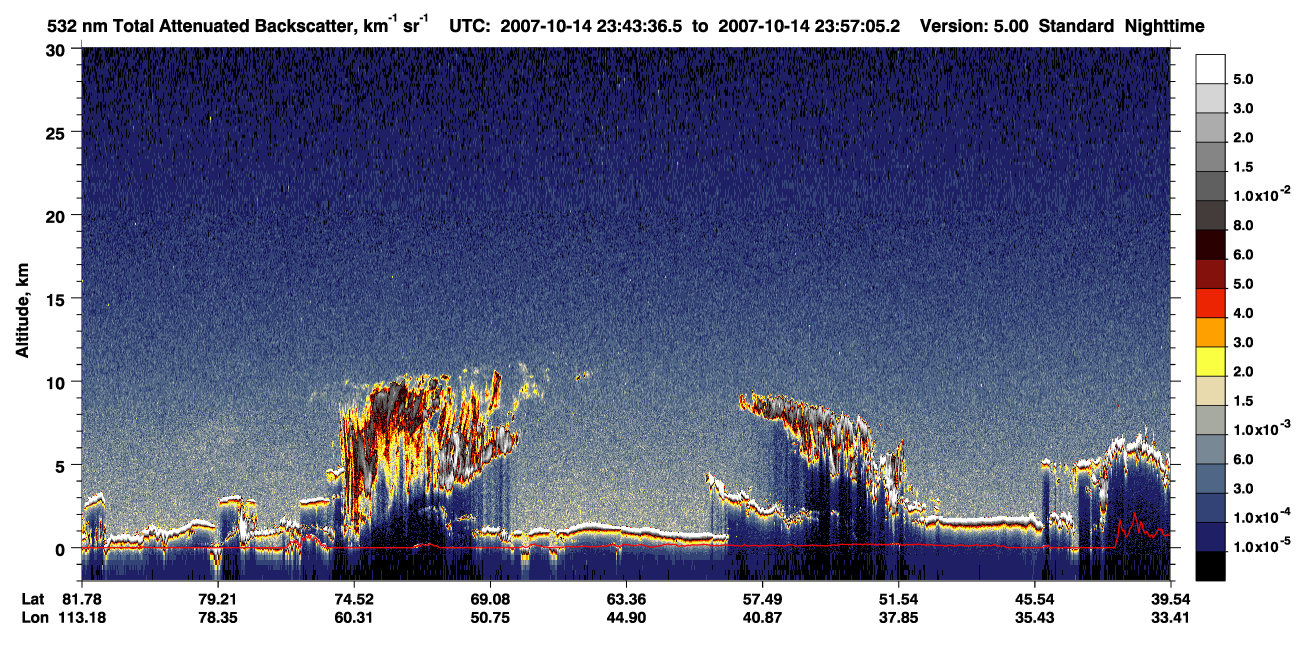 /calipso-imagery/data/BROWSE/production/V5-00/2007-10-14/2007-10-14_23-43-40_V5.00_1_1_CVDcolormap.png image missing