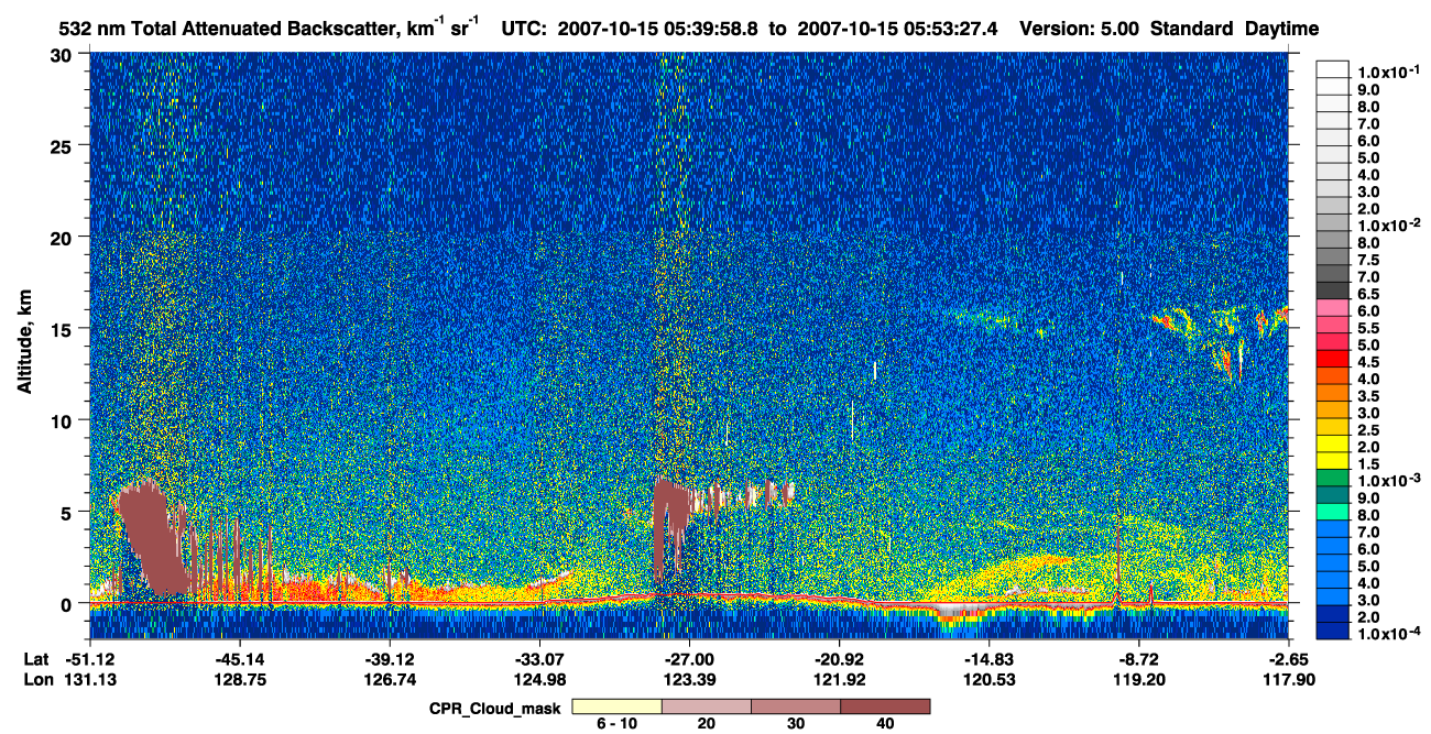 /calipso-imagery/data/BROWSE/production/V5-00/2007-10-15/2007-10-15_05-26-31_V5.00_2_1_cloudsat_ccm.png