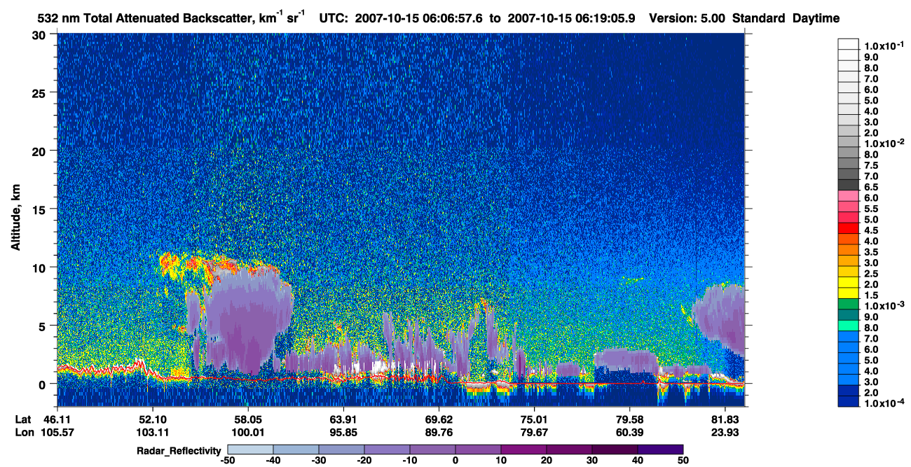 /calipso-imagery/data/BROWSE/production/V5-00/2007-10-15/2007-10-15_05-26-31_V5.00_4_1_cloudsat_rr.png