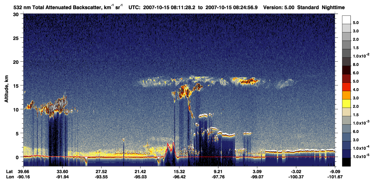 /calipso-imagery/data/BROWSE/production/V5-00/2007-10-15/2007-10-15_07-58-01_V5.00_2_1_CVDcolormap.png image missing