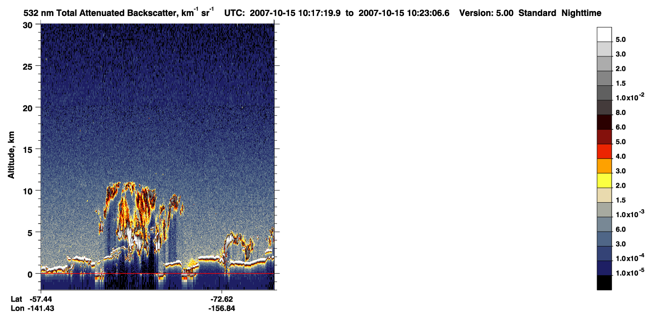/calipso-imagery/data/BROWSE/production/V5-00/2007-10-15/2007-10-15_09-36-51_V5.00_4_1_CVDcolormap.png image missing