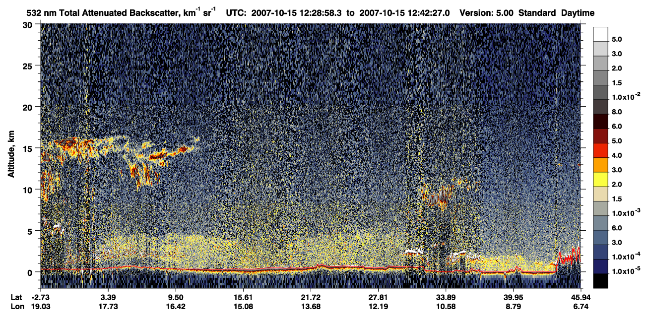 /calipso-imagery/data/BROWSE/production/V5-00/2007-10-15/2007-10-15_12-02-02_V5.00_3_1_CVDcolormap.png image missing