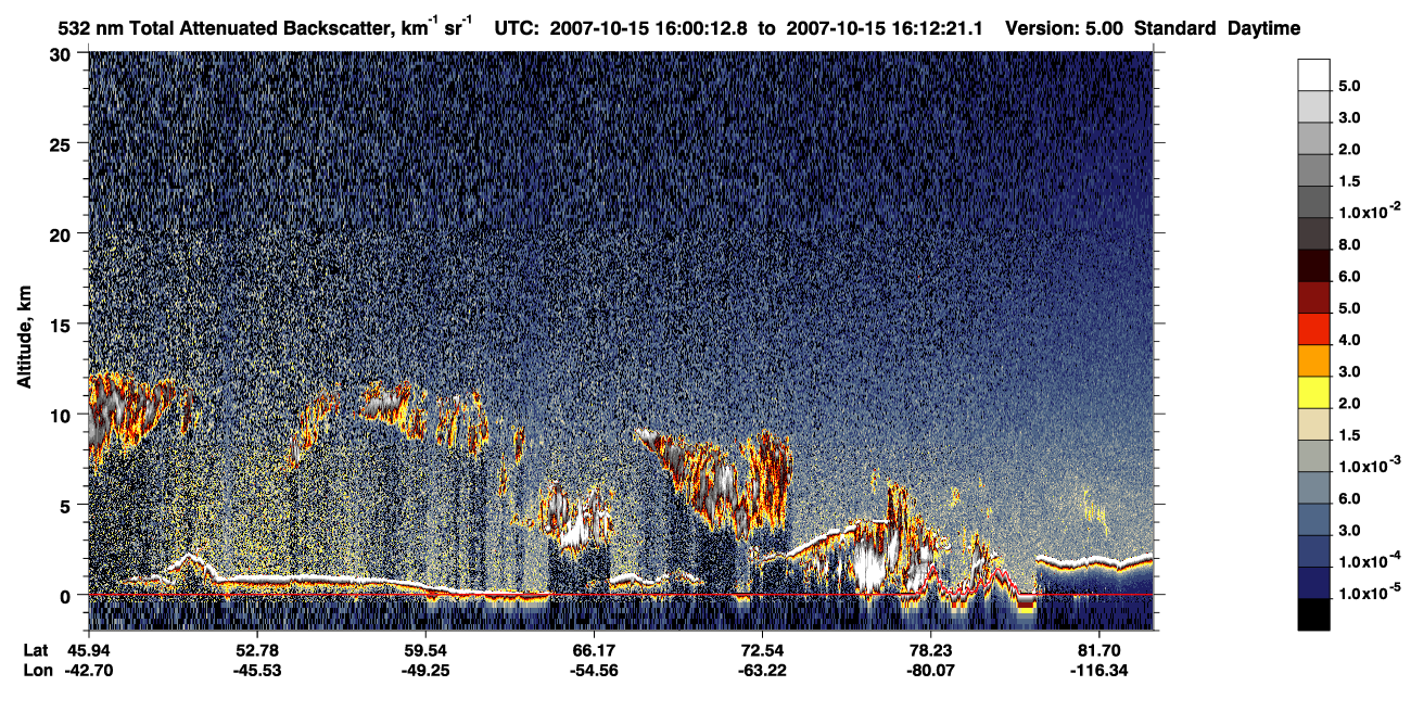 /calipso-imagery/data/BROWSE/production/V5-00/2007-10-15/2007-10-15_15-19-47_V5.00_4_1_CVDcolormap.png image missing