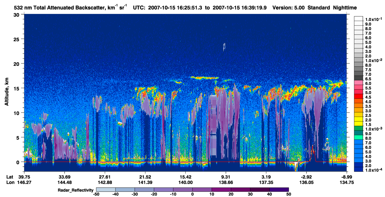 /calipso-imagery/data/BROWSE/production/V5-00/2007-10-15/2007-10-15_16-12-22_V5.00_2_1_cloudsat_rr.png