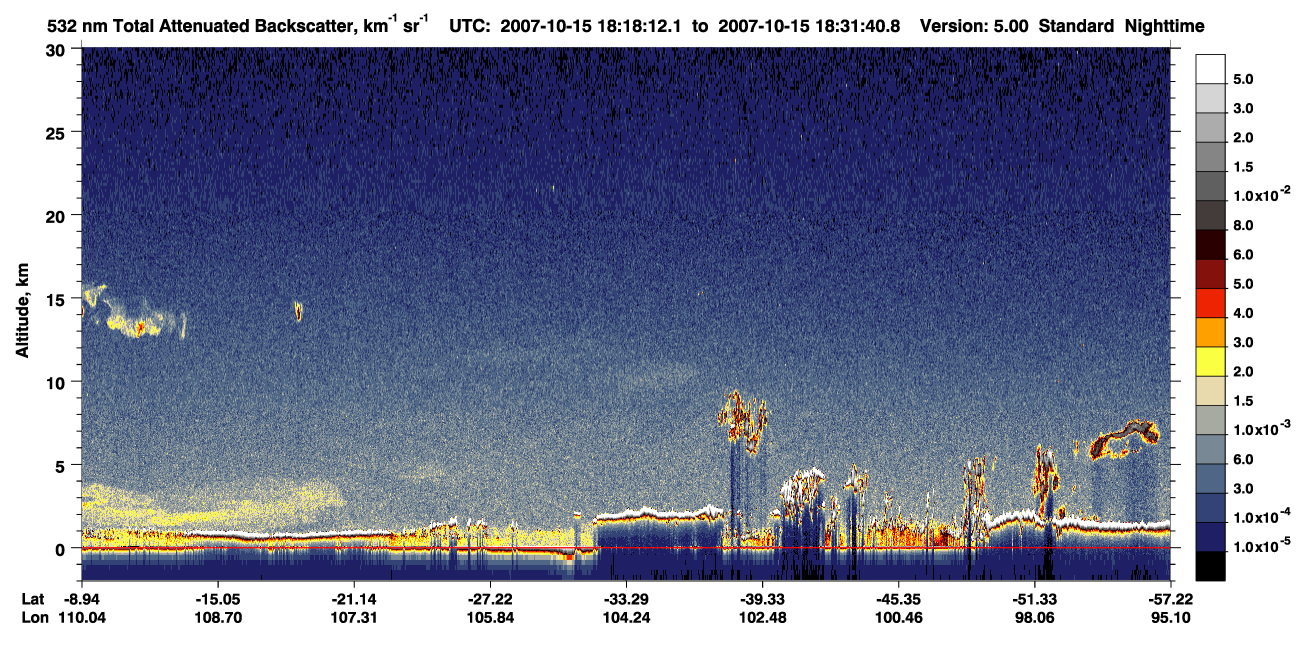 /calipso-imagery/data/BROWSE/production/V5-00/2007-10-15/2007-10-15_17-51-17_V5.00_3_1_CVDcolormap.png image missing