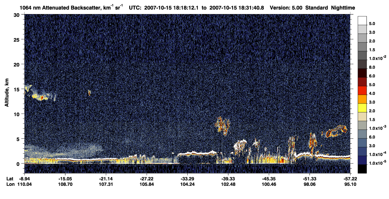 /calipso-imagery/data/BROWSE/production/V5-00/2007-10-15/2007-10-15_17-51-17_V5.00_3_4_CVDcolormap.png image missing