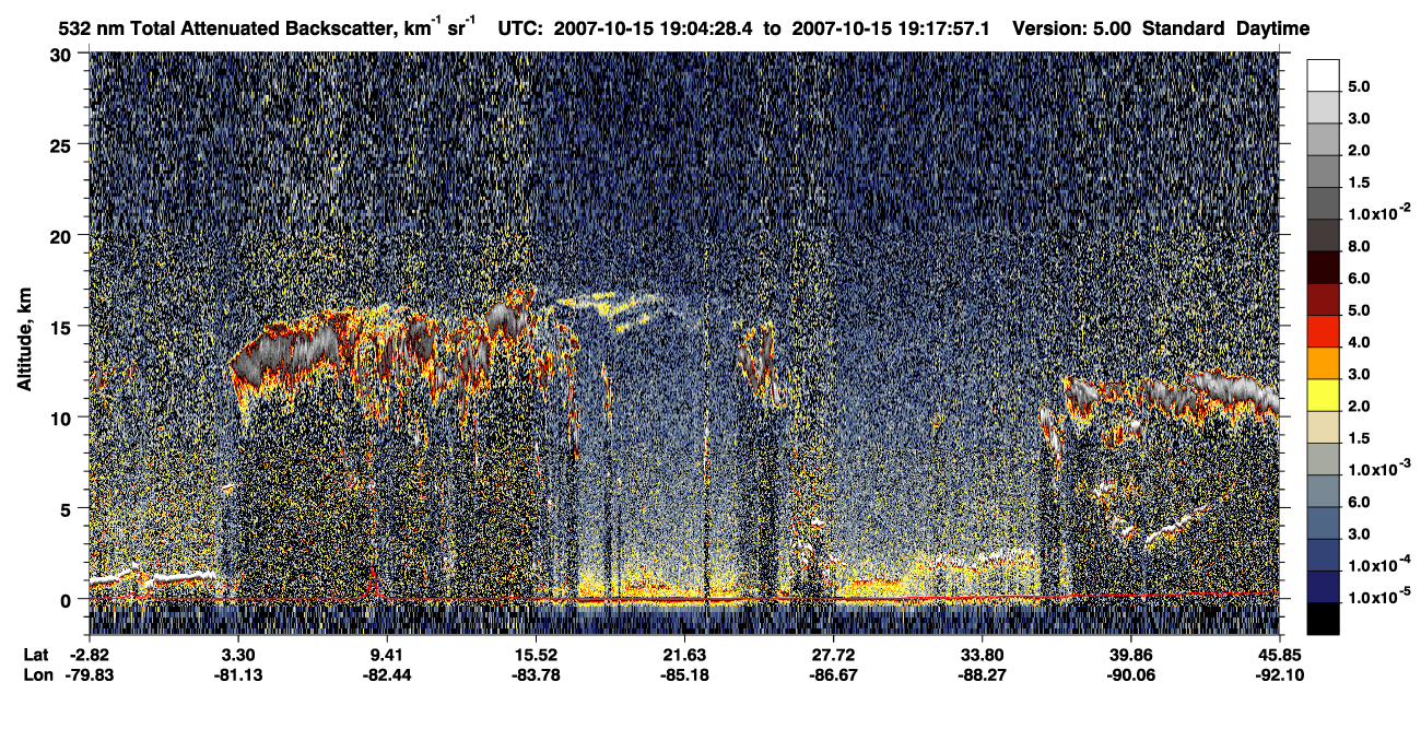 /calipso-imagery/data/BROWSE/production/V5-00/2007-10-15/2007-10-15_18-37-32_V5.00_3_1_CVDcolormap.png image missing