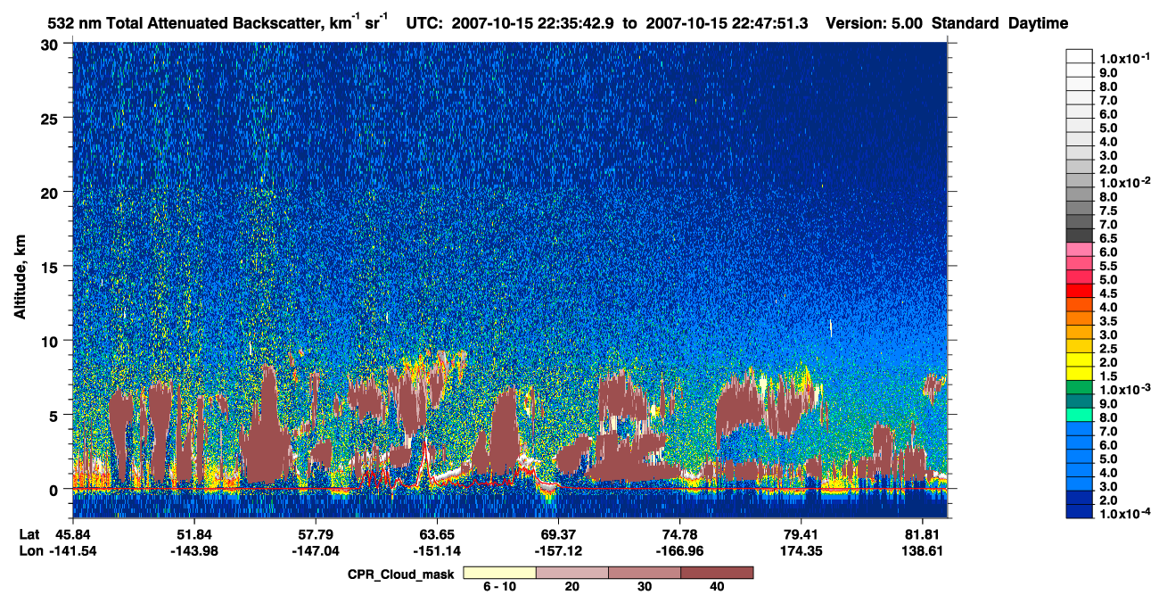 /calipso-imagery/data/BROWSE/production/V5-00/2007-10-15/2007-10-15_21-55-18_V5.00_4_1_cloudsat_ccm.png