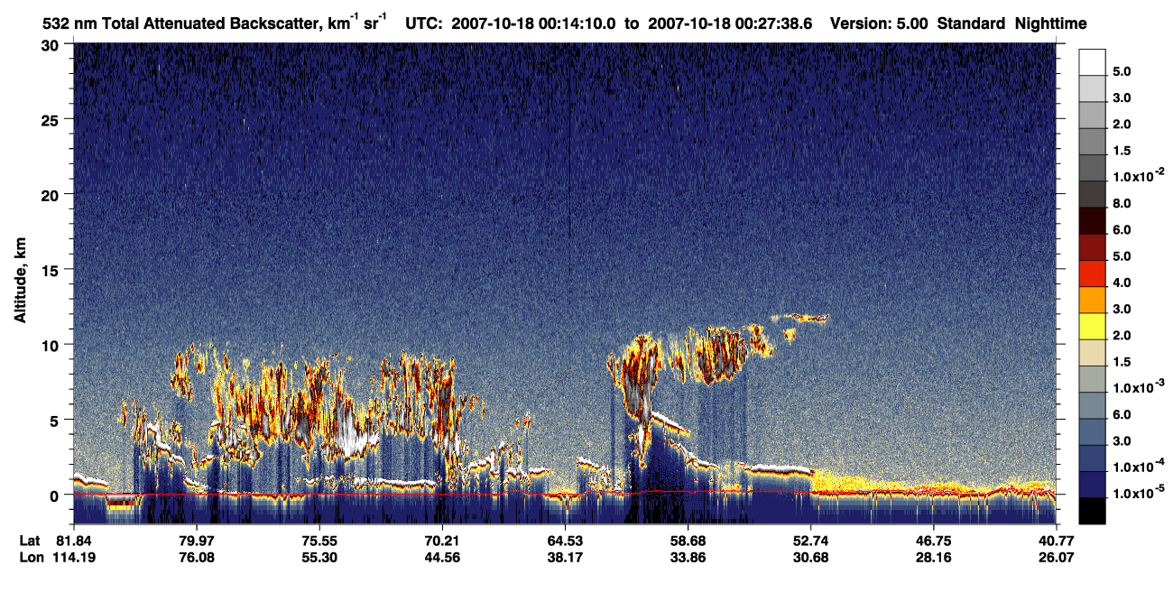 /calipso-imagery/data/BROWSE/production/V5-00/2007-10-18/2007-10-18_00-14-09_V5.00_1_1_CVDcolormap.png image missing