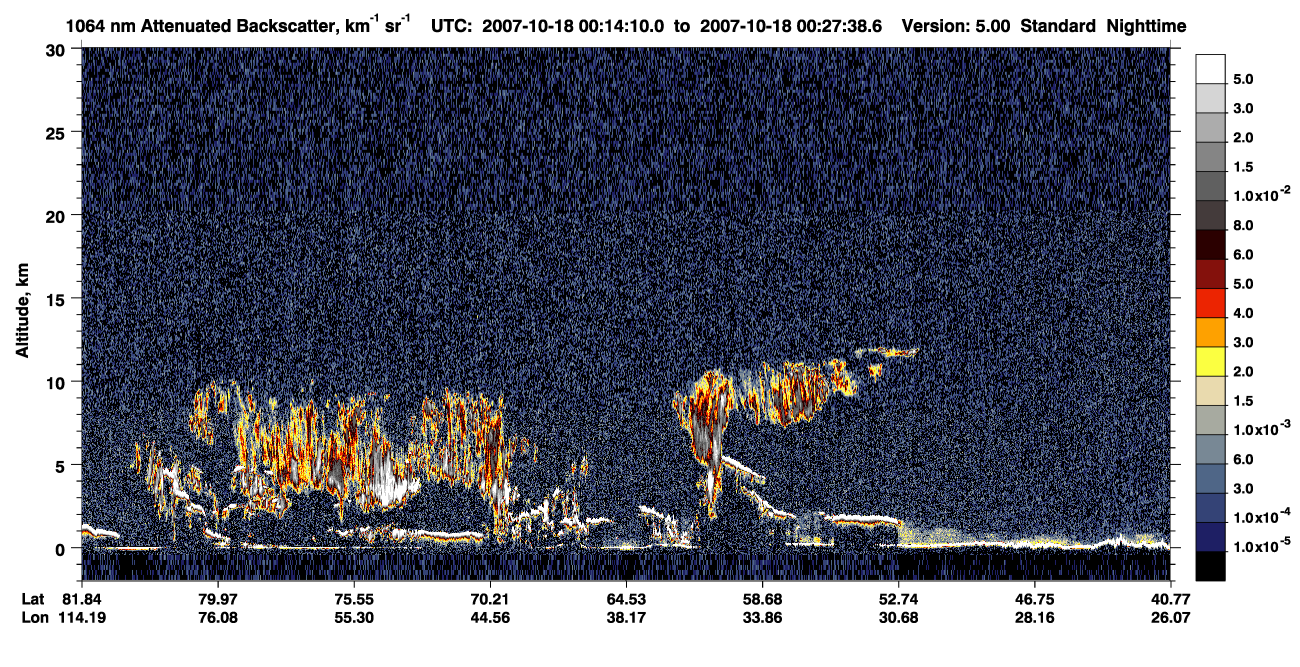 /calipso-imagery/data/BROWSE/production/V5-00/2007-10-18/2007-10-18_00-14-09_V5.00_1_4_CVDcolormap.png image missing