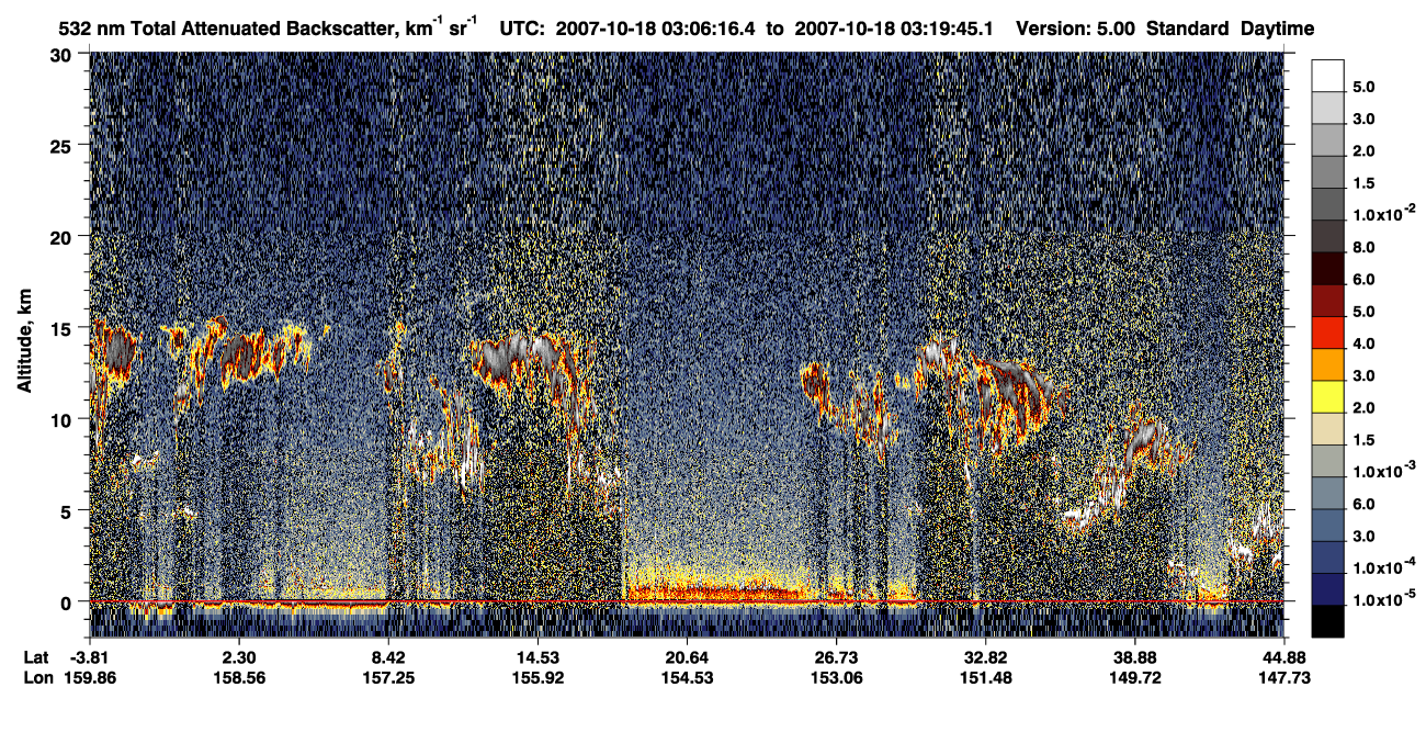 /calipso-imagery/data/BROWSE/production/V5-00/2007-10-18/2007-10-18_02-39-19_V5.00_3_1_CVDcolormap.png image missing