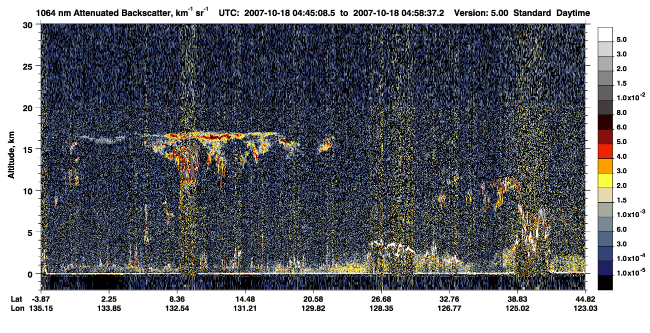 /calipso-imagery/data/BROWSE/production/V5-00/2007-10-18/2007-10-18_04-18-10_V5.00_3_4_CVDcolormap.png image missing