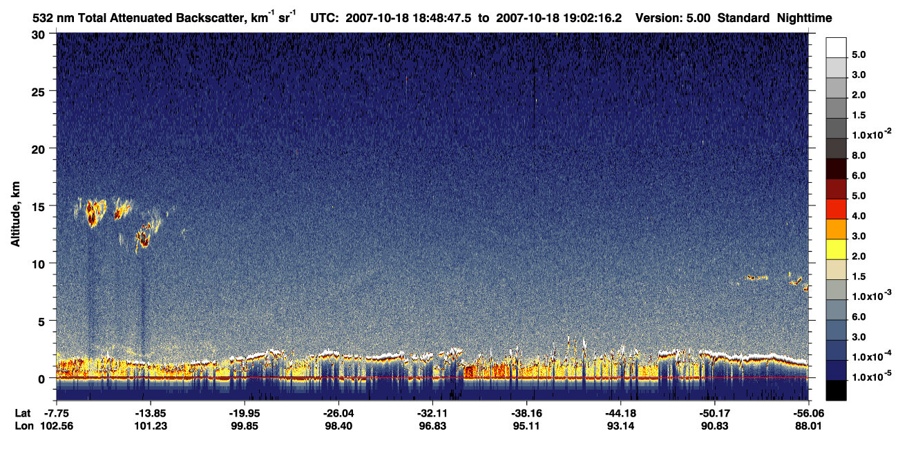 /calipso-imagery/data/BROWSE/production/V5-00/2007-10-18/2007-10-18_18-21-51_V5.00_3_1_CVDcolormap.png image missing
